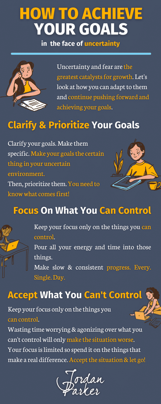 How to Achieve Your Goals in the Face of Uncertainty [Infographic]