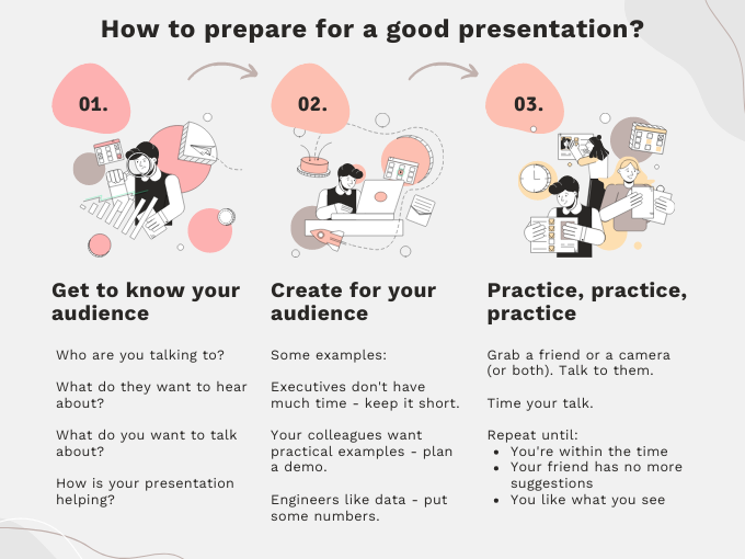 Never Productive Key Rules To Stop Hating Presentations 
