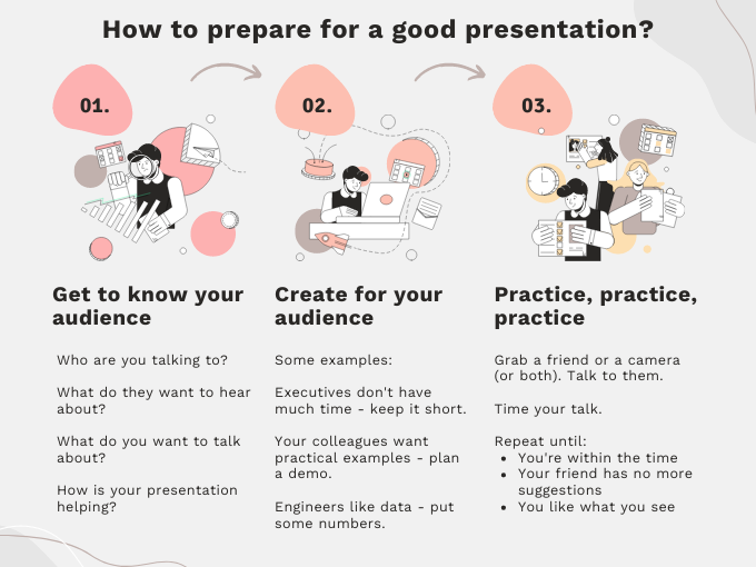 3 Key Rules to Stop Hating Presentations