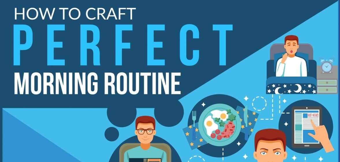 How to Wake Up Energized & Inspired — Build the Perfect Morning Routine (Infographic)